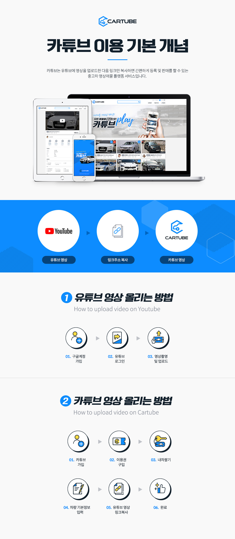  카튜브 이용 기본 개념